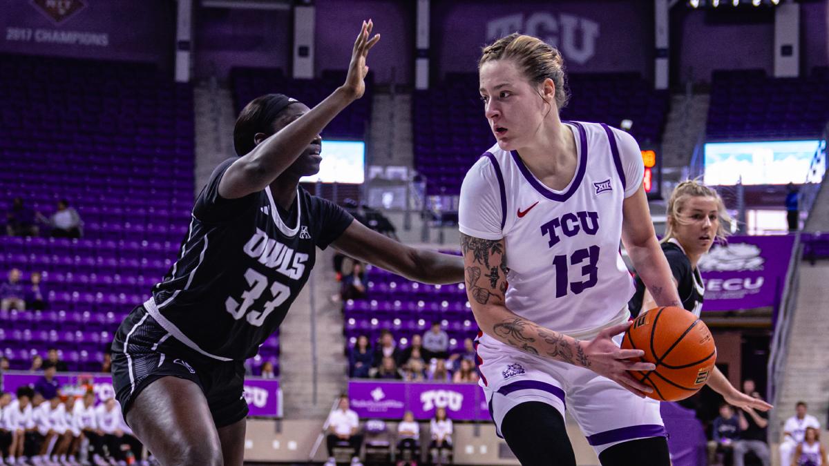 TCU Women's Basketball: Frogs Win Big Over Rice - Sports Illustrated TCU Killer Frogs News
