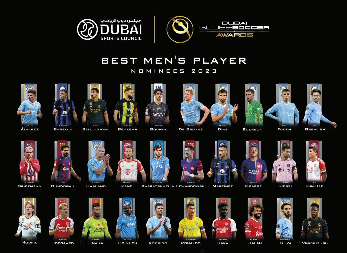 A list of all 30 nominees for the 2023 Best Men's Player prize at the 2023 Globe Soccer Awards