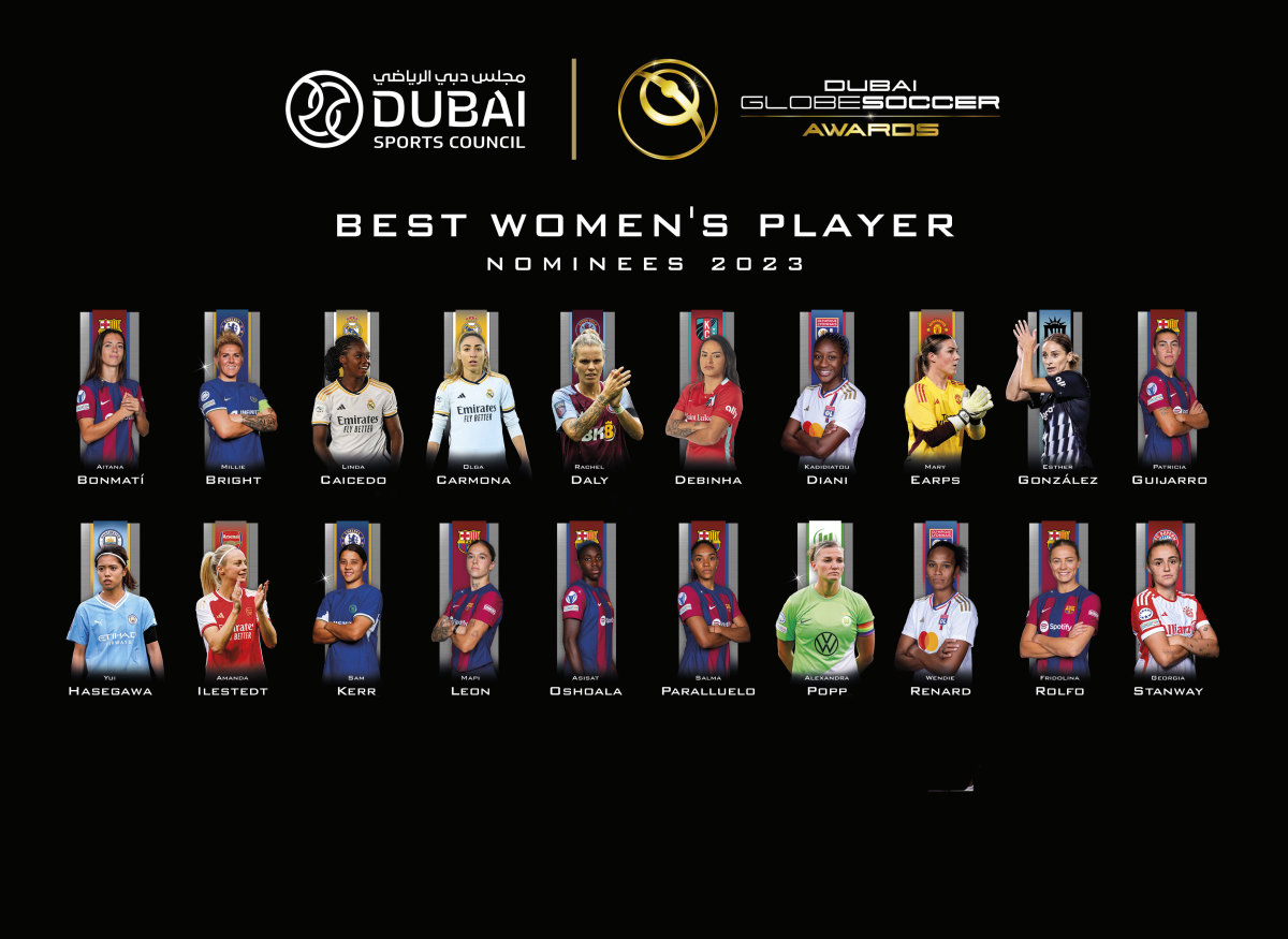 A list of all 20 nominees for the 2023 Best Women's Player prize at the 2023 Globe Soccer Awards