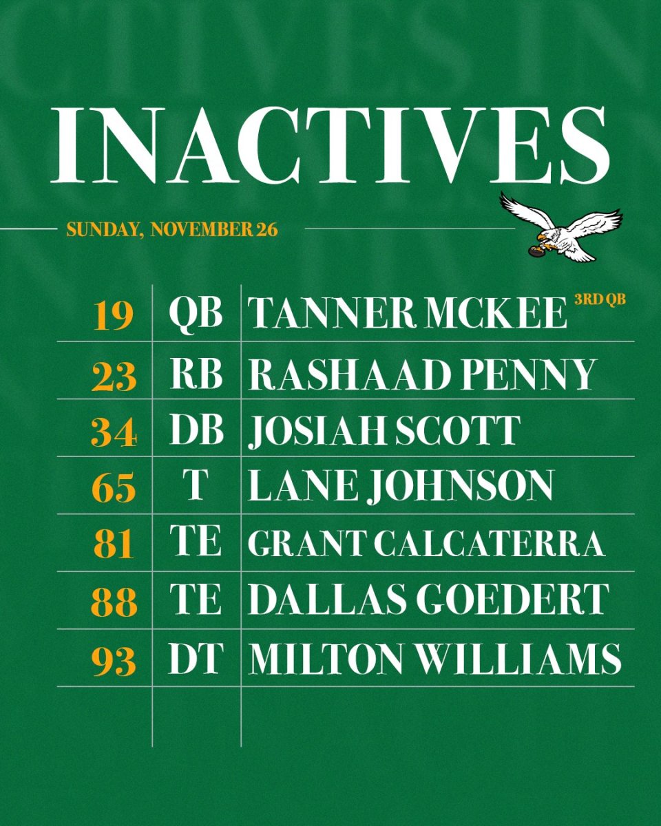 Eagles inactives