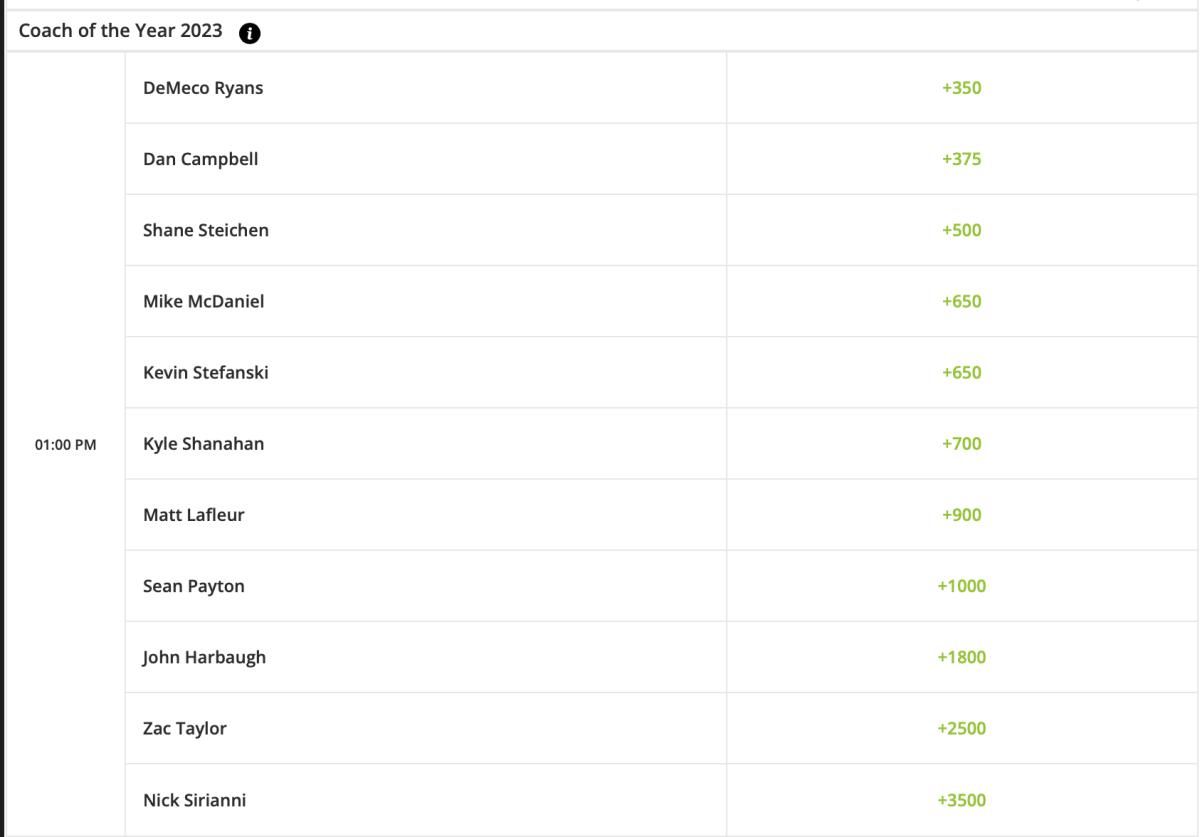 bet online