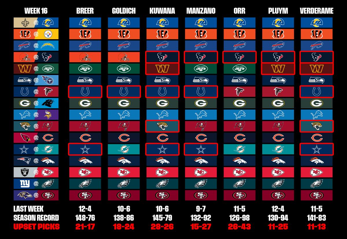 A grid showing MMBQ staff picks for Week 16 of the 2023 season