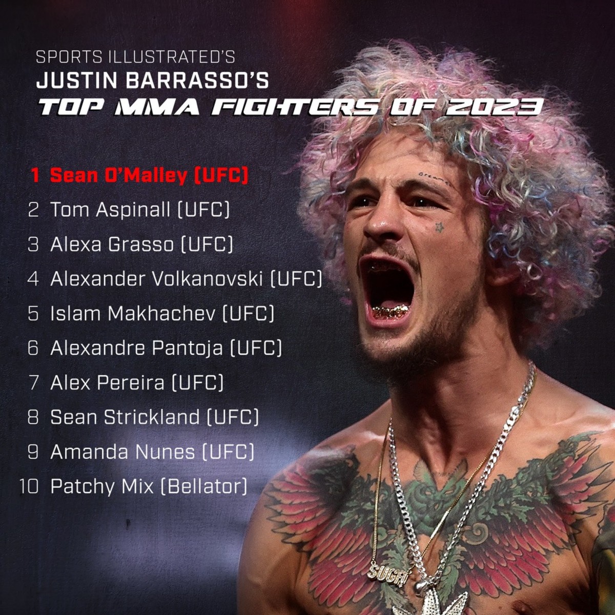 MMA Pound-for-Pound Rankings: Top 10 Fighters in 2023 - Sports