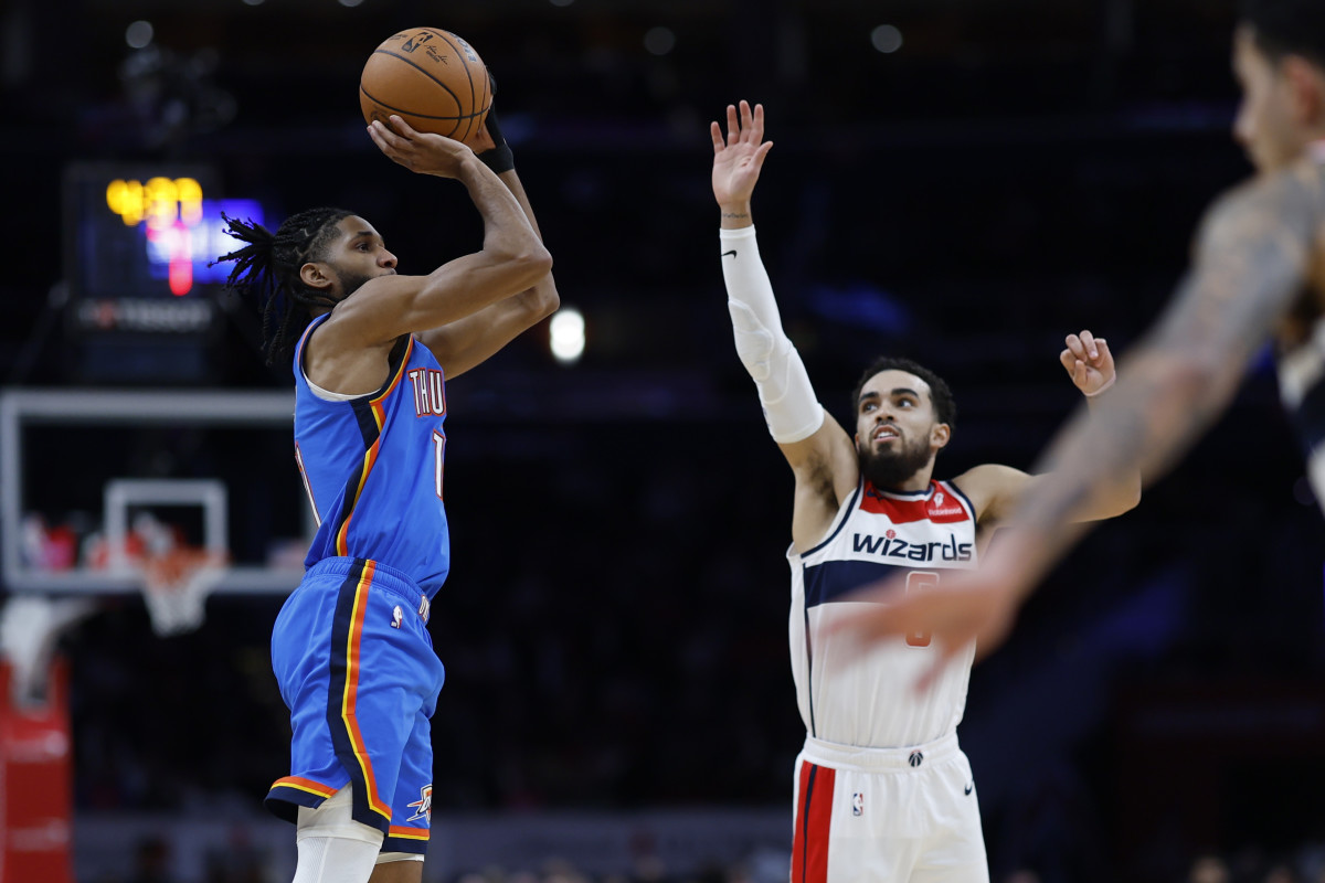 Thunder On Pace For One of the Best 3Point Shooting Seasons of All