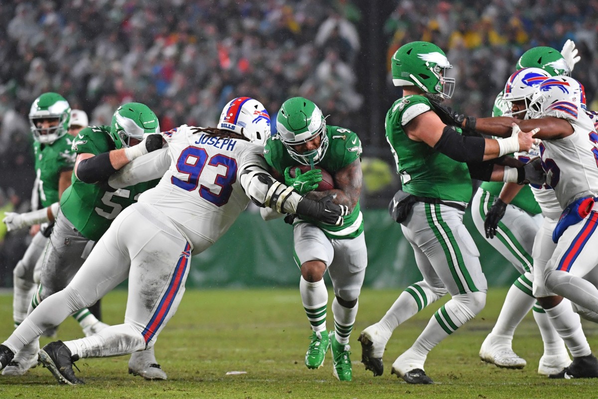 Buffalo Bills Open To Activating Veteran for Playoffs vs. Pittsburgh ...