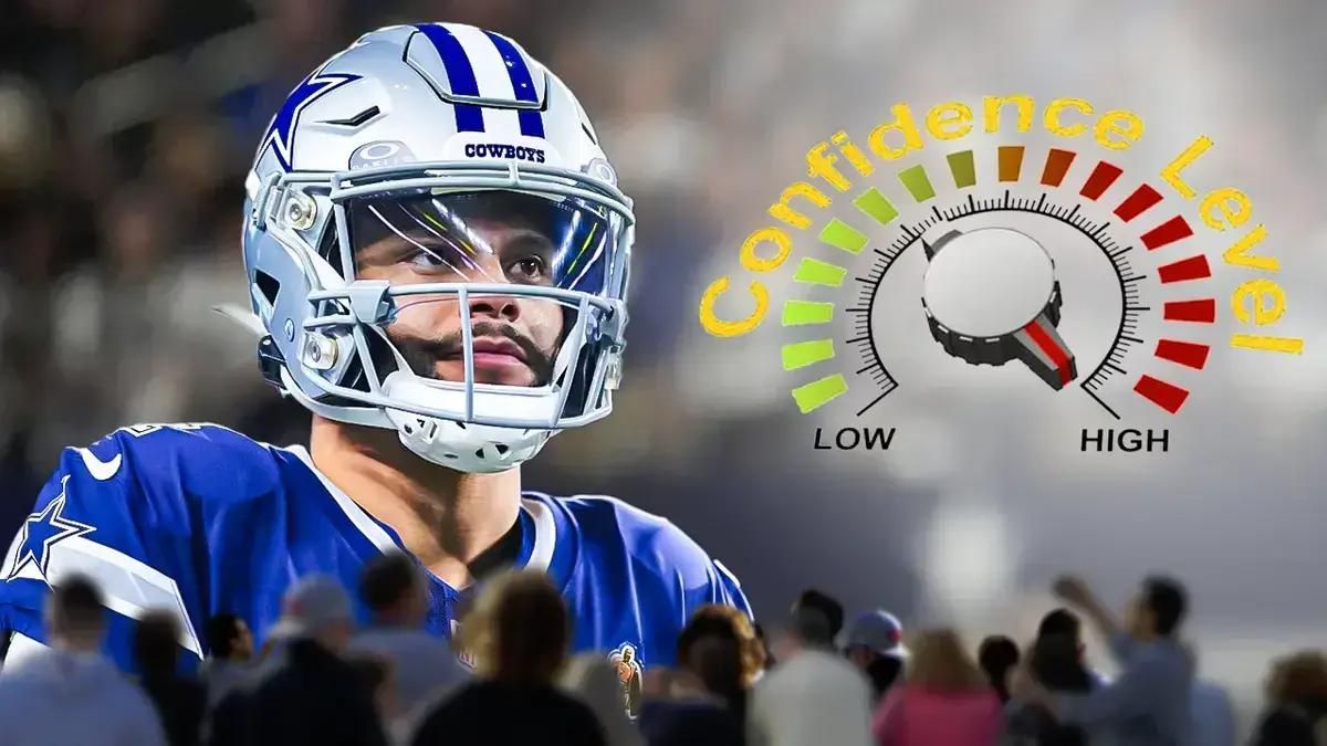 dak meter