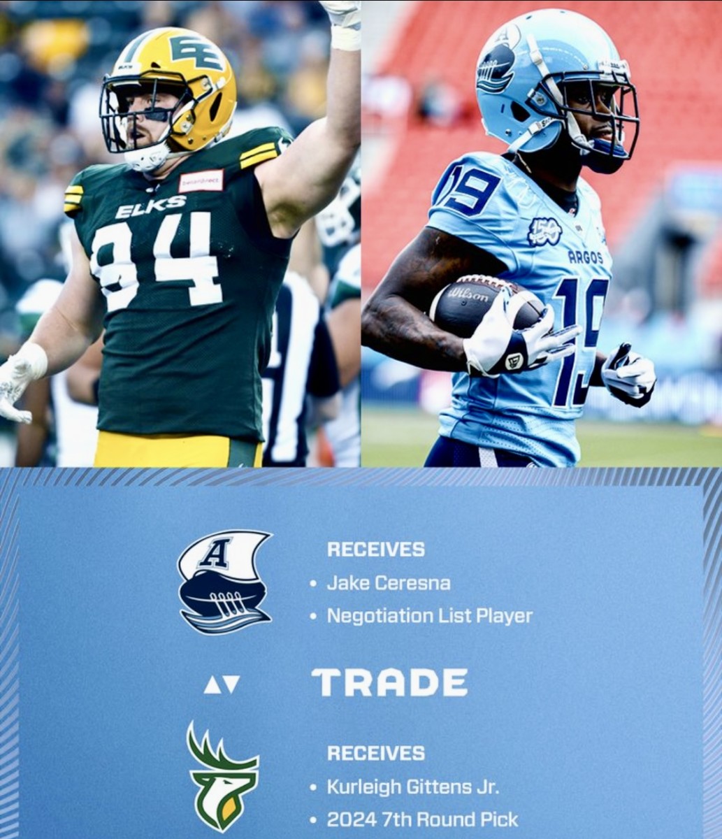 In a surprising blockbuster deal, the Toronto Argonauts are dealing away All-Star receiver Kurleigh Gittens Jr. and a 2024 seventh-round draft pick to Edmonton for defensive end Jake Ceresna and the rights to Marshall University standout running back Khalan Laborn. 