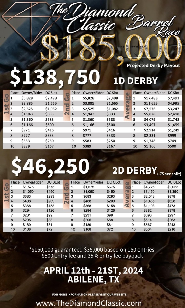 The Derby Race is open to 8-year-old horses and younger, paid into Diamond Classic.