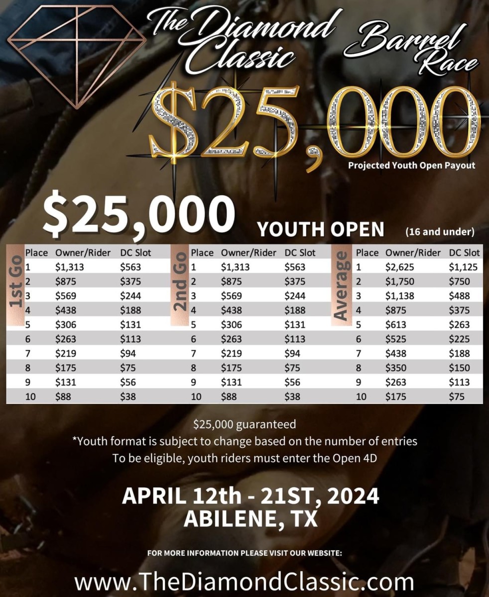 The Youth Race is open to riders who are 16 years old or younger and riding Diamond Classic horses.