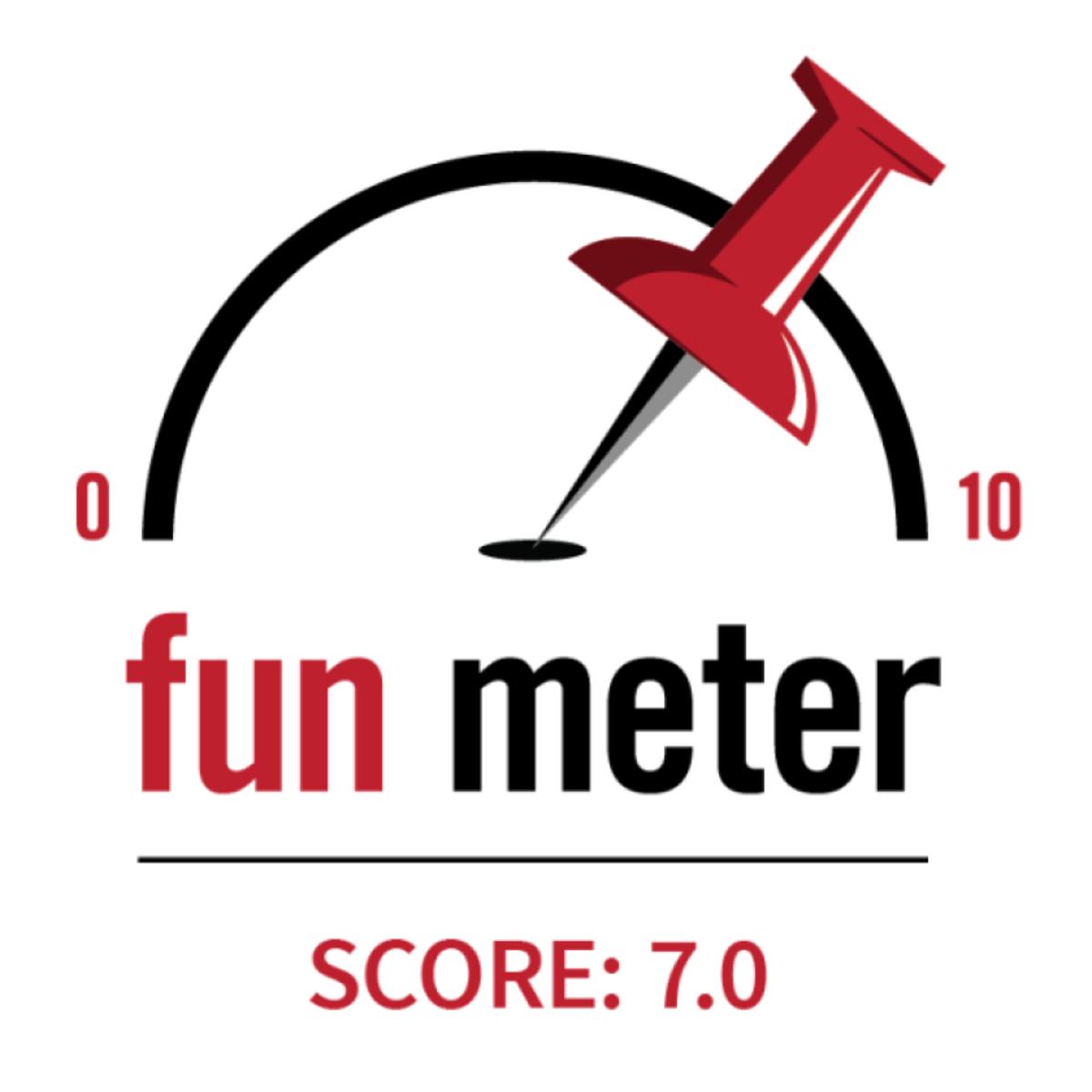 7.0 Fun Meter