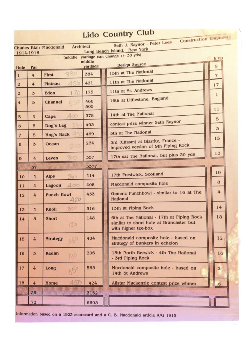 A number of Lido Golf Club holes were inspired by a number of other well-known courses.