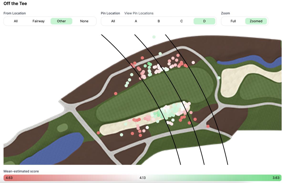 TourIQ can filter data for specific pin locations. Here, TPC Sawgrass’s 15th hole shows tee shots on a day where the pin was tucked on the front-right side of the green.