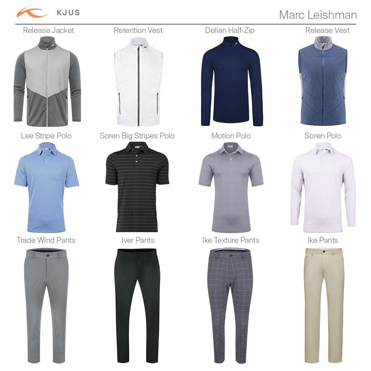 KJUS-Athlete-Outfits Marc Leishman