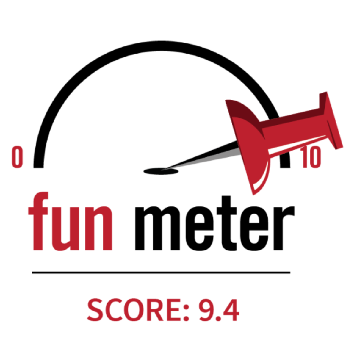 9.4 Fun Meter