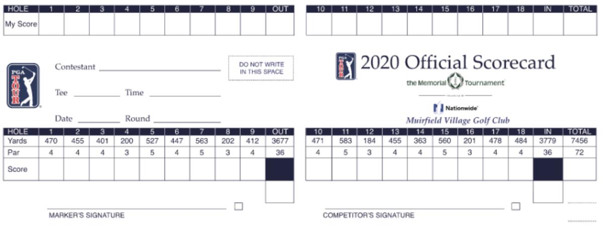 2020 Memorial Tournament scorecard