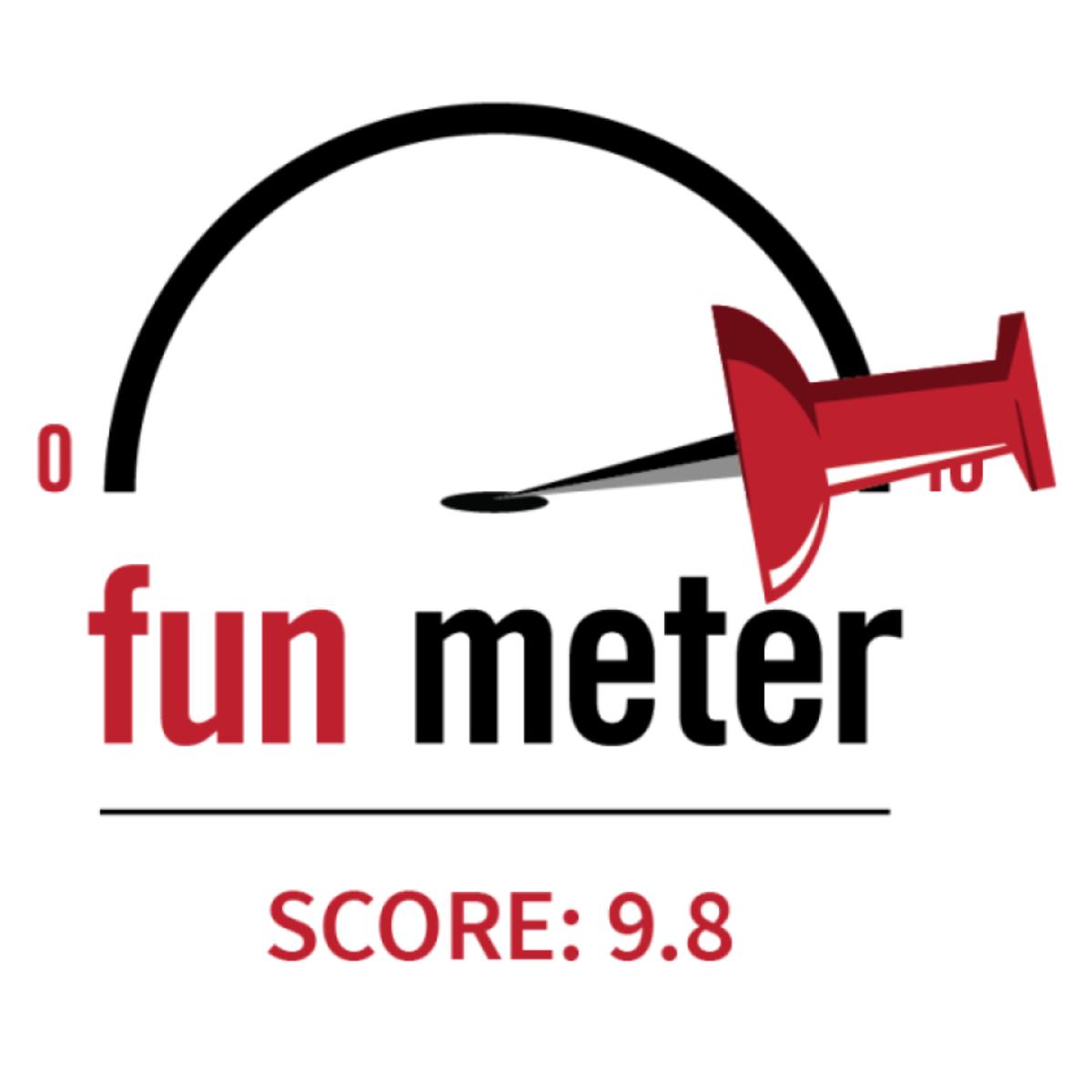 9.8 Fun Meter