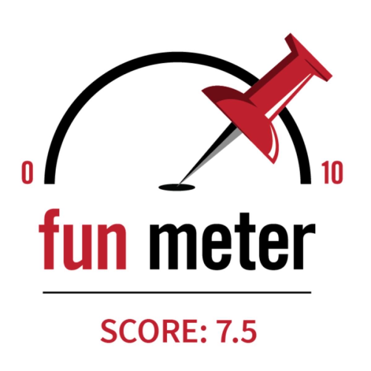 7.5 Fun Meter