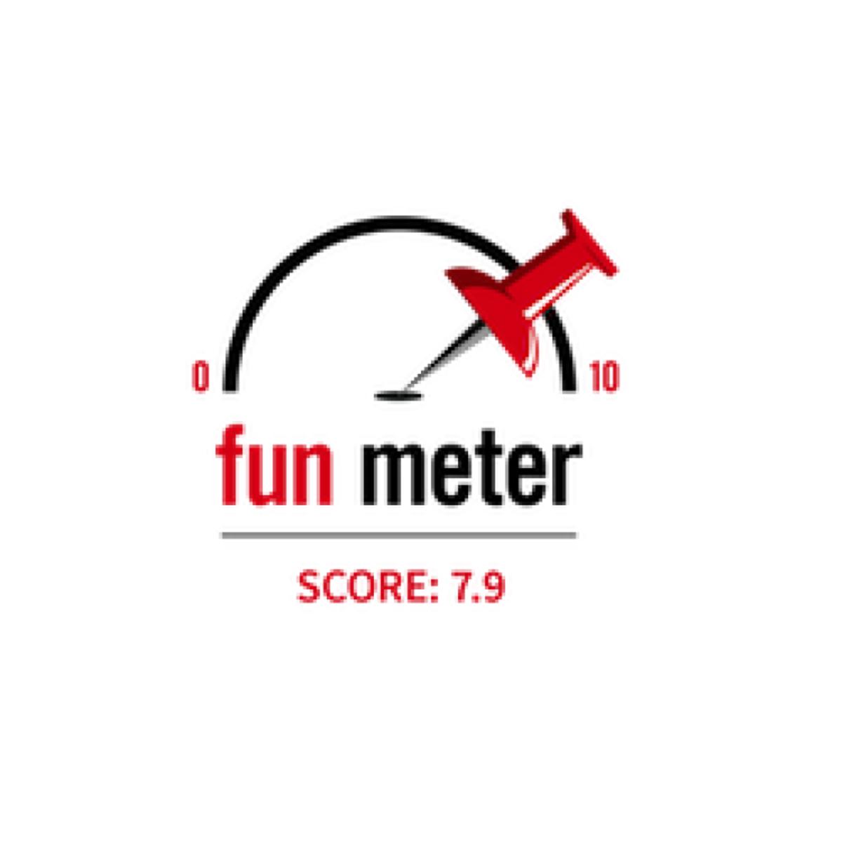 7.9 Fun Meter Score