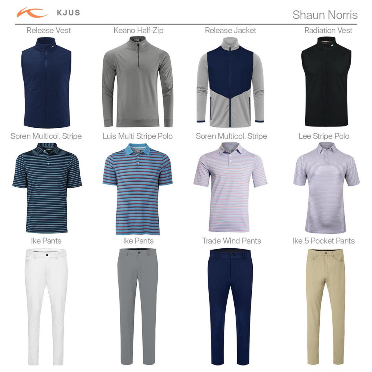 Shaun Norris / Kjus U.S. Open scripting