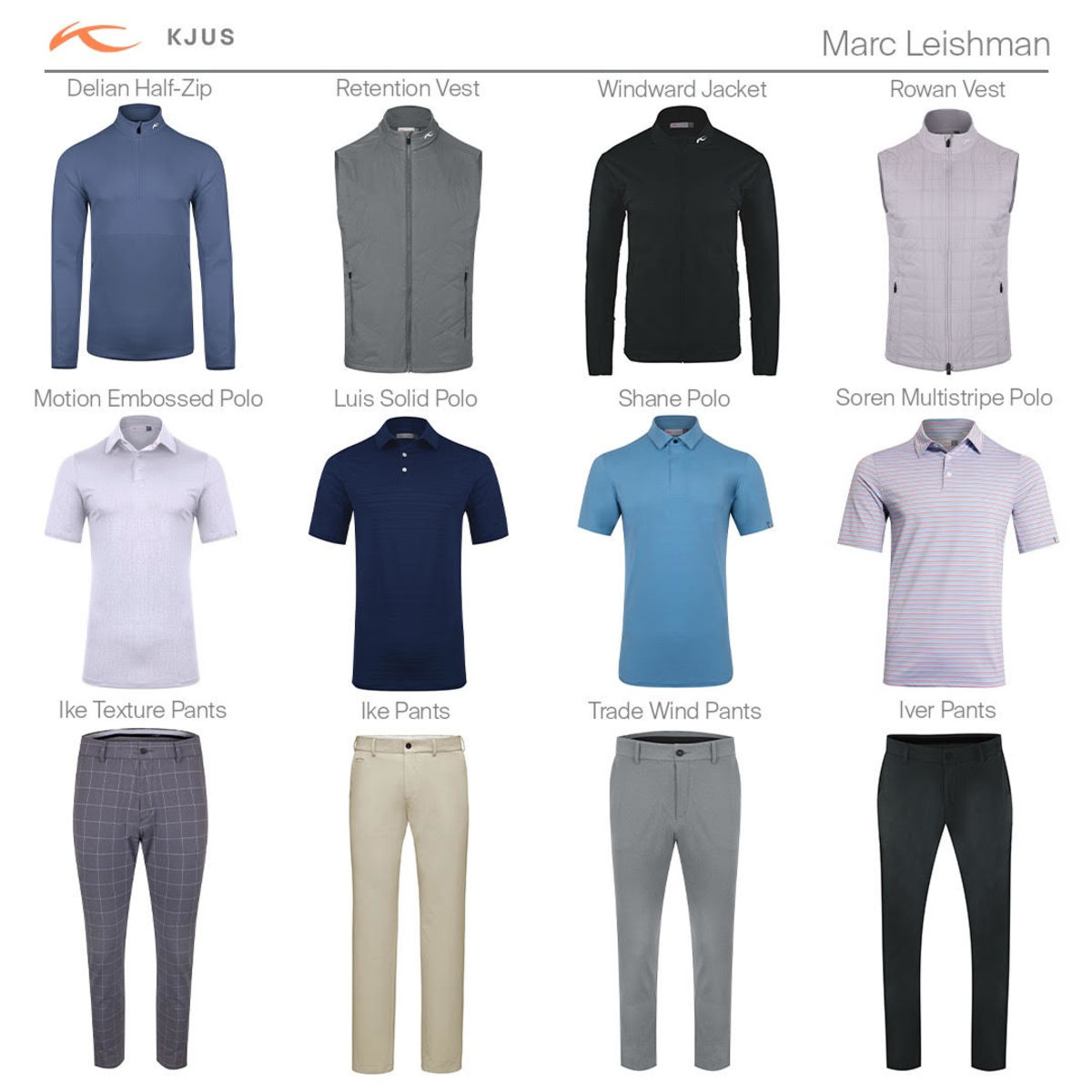 Marc Leishman / Kjus U.S. Open scripting
