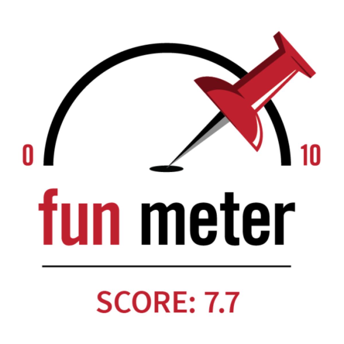7.7 Fun Meter