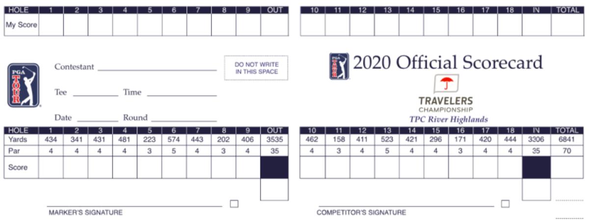 TPC River Highlands scorecard
