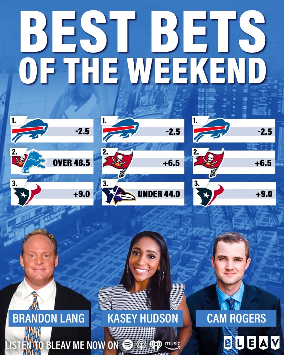 Bleav Me NFL Divisional Round Weekend Picks & Best Bets Sports