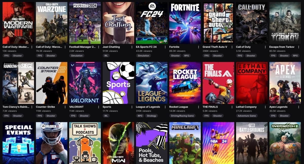 Top 10 Most Watched Twitch Games – IMGBYT