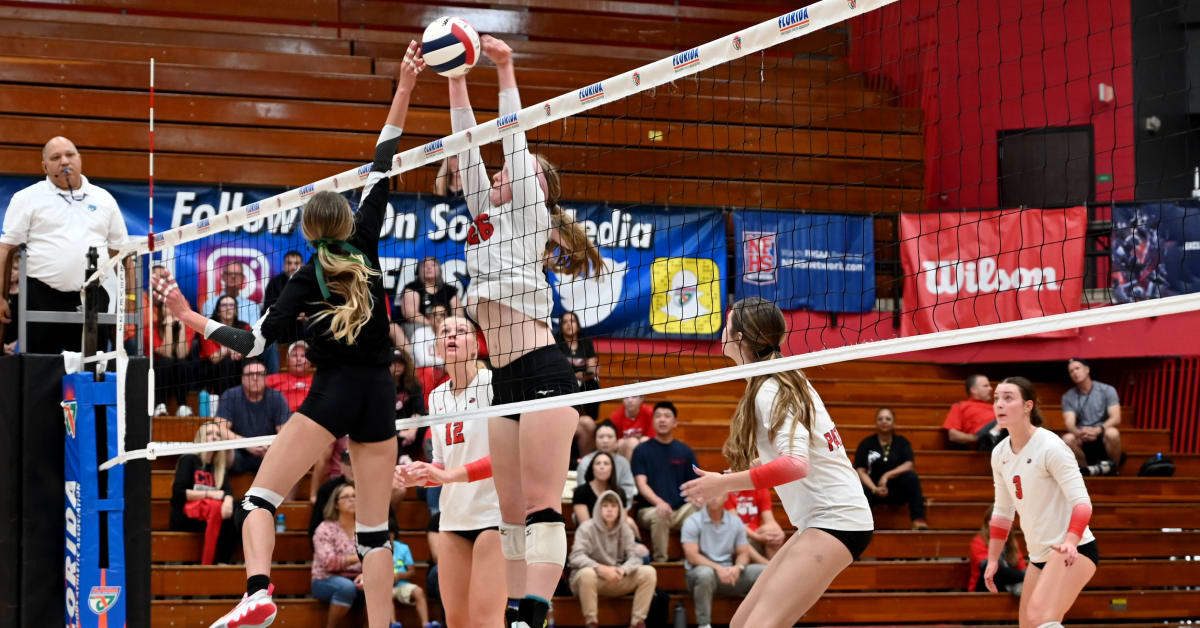 FHSAA 202426 volleyball classifications, regions and districts