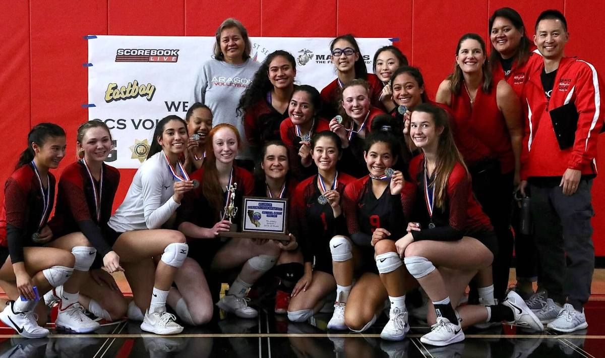 CIF Northern California 2019 girls volleyball brackets, state playoff ...