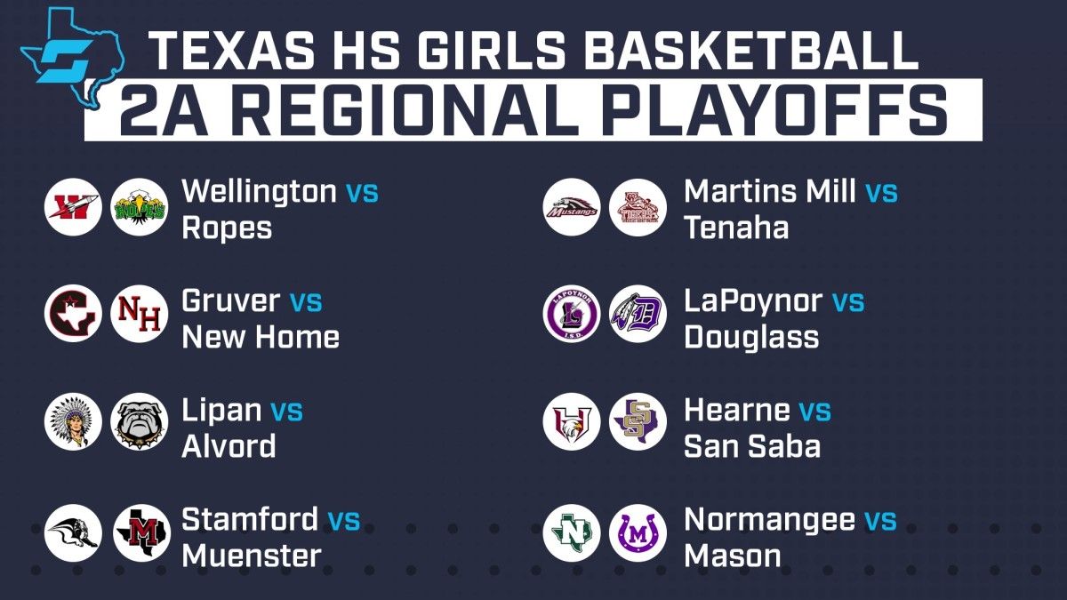2022 Texas high school girls basketball playoffs: 2A regional ...
